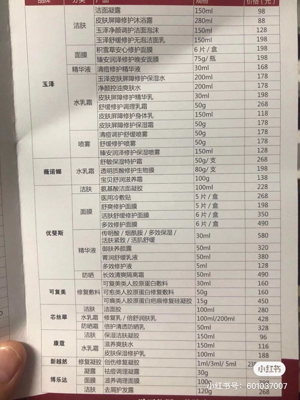 【护肤】医学护肤品推荐表
来源：小红书