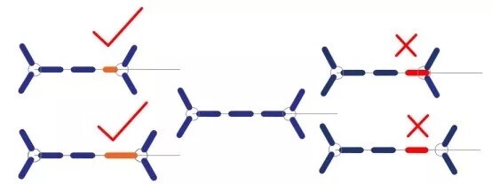 刺子绣