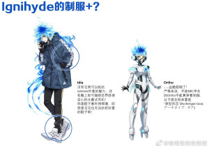 扭曲仙境 服饰 分析