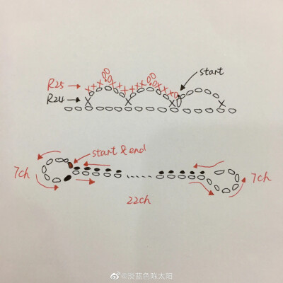 森系收纳盘4-4
作者见水印，转自网络