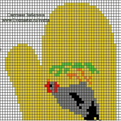 情侣小鸡提花隔热垫/手套像素画8-3
作者见水印，转自网络