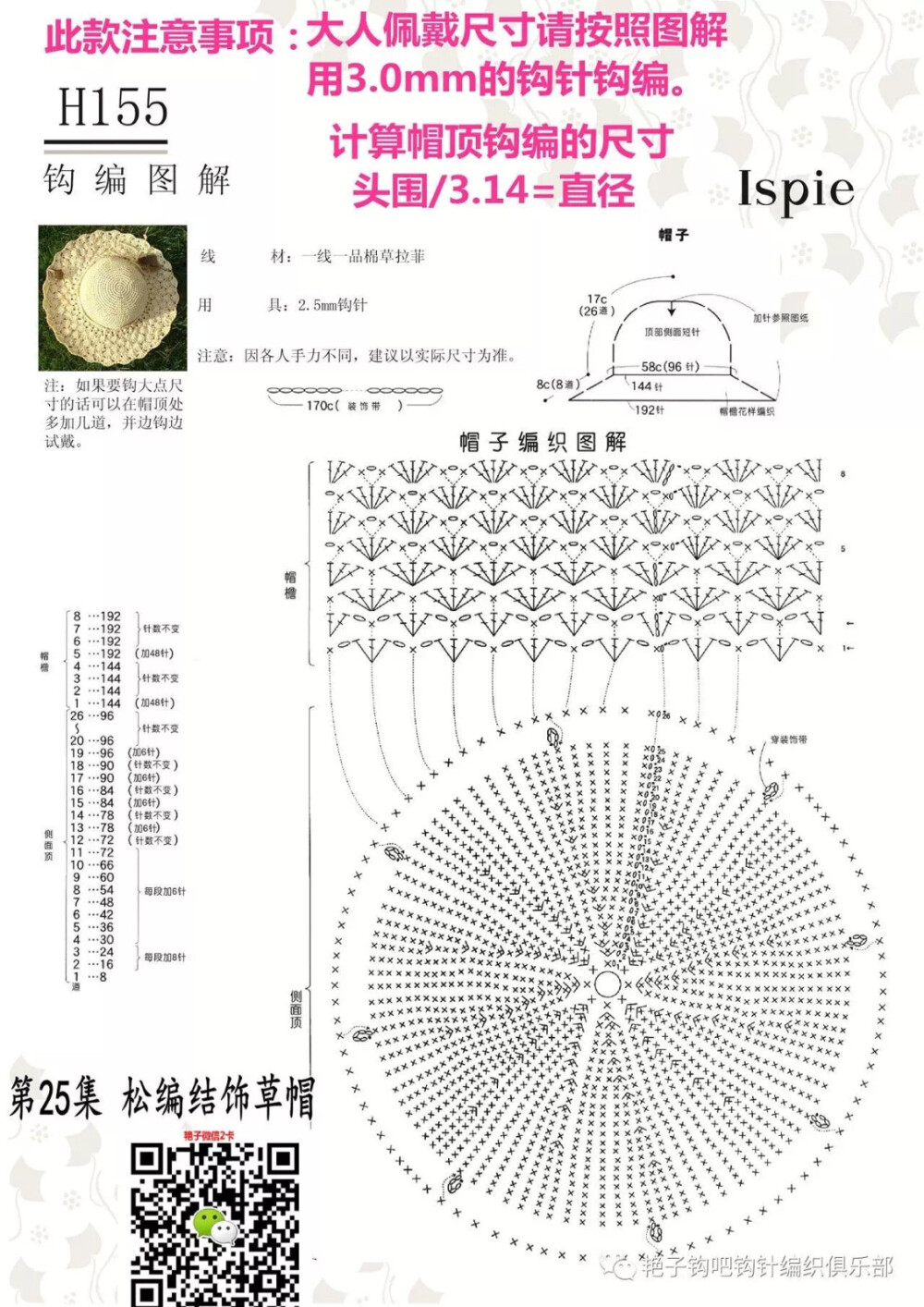 拉菲草帽子3-2
作者见水印，转自网络