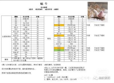 蜗牛2-2
作者见水印，转自网络