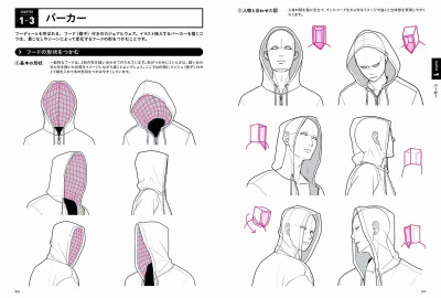 衣服褶皱和帽衫画法