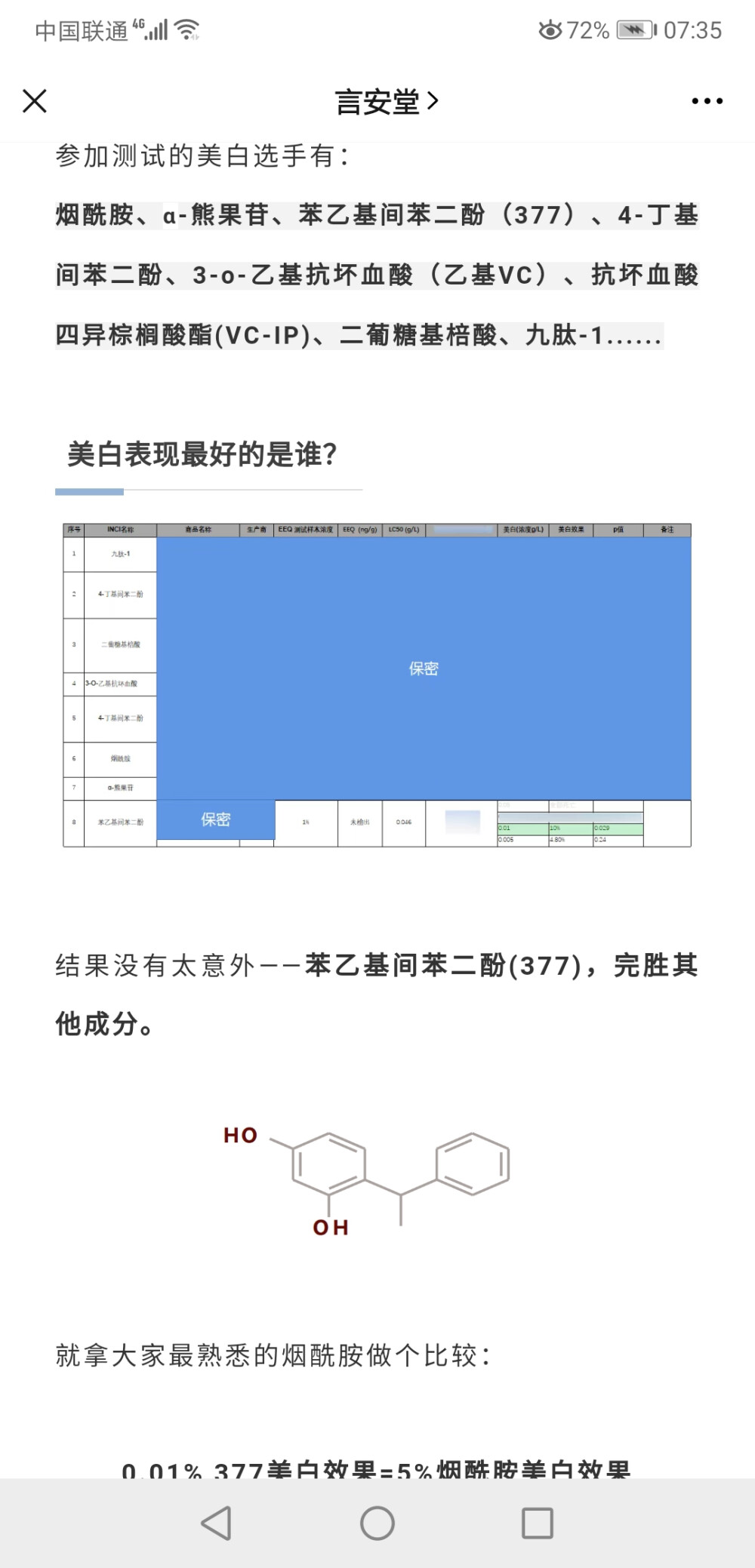 美白成分