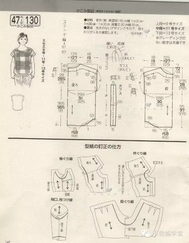 服装纸样