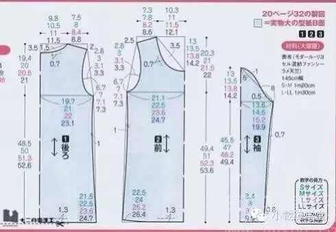 服装纸样
