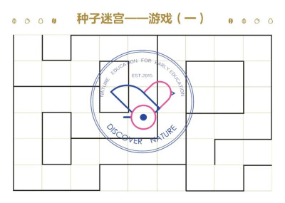 5、 若干支持材料
提供拼贴模版、配对卡、匹配卡、接龙卡、游戏棋、工作纸等多种不同规格的支持材料，供幼儿自由选择使用。
