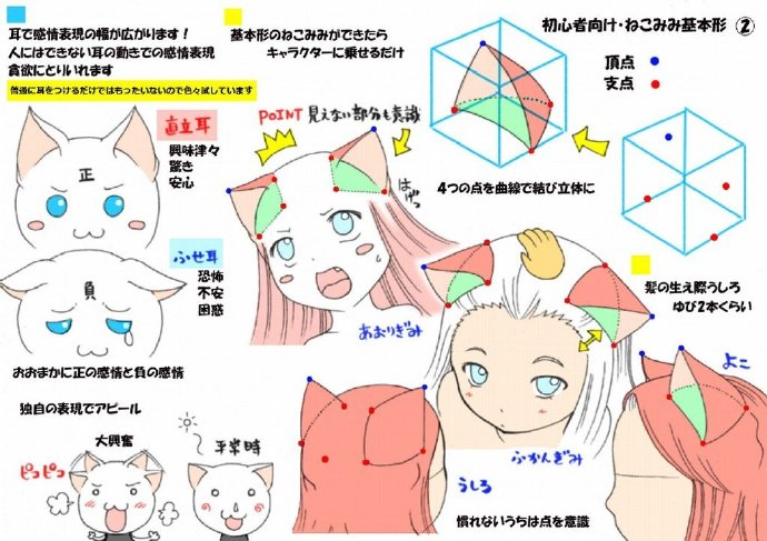 猫耳绘画教程