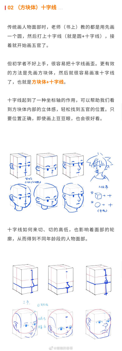 头部教程手绘线稿黑白几何模型