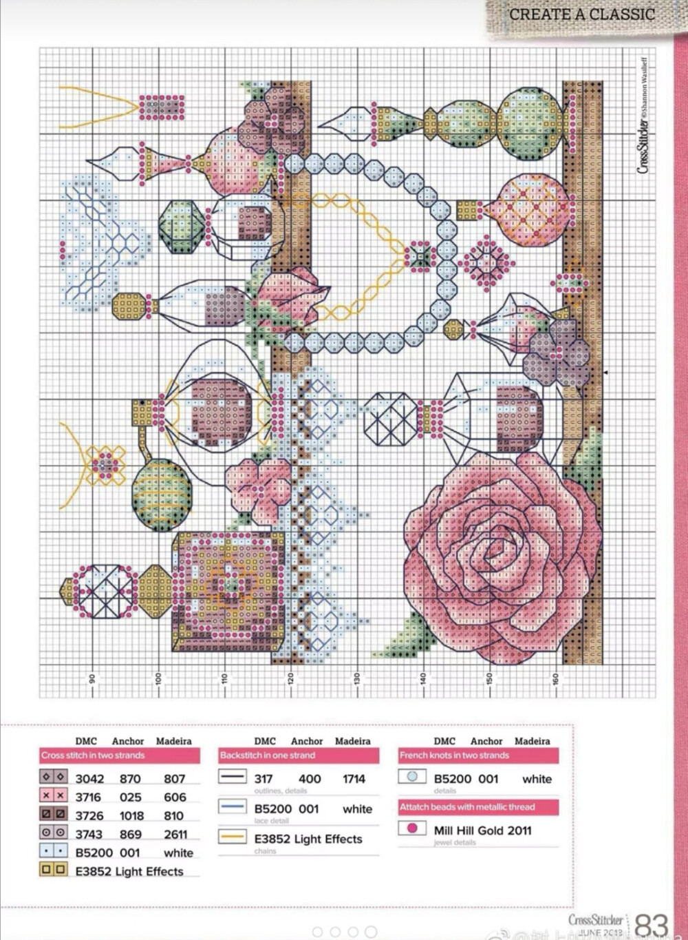 十字绣图纸•香水收藏柜4