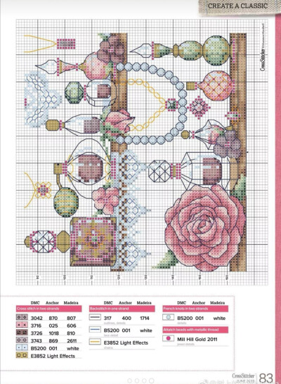 十字绣图纸•香水收藏柜4