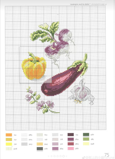 十字绣图纸•蔬果类20