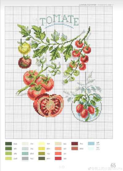 十字绣图纸•蔬果类20
