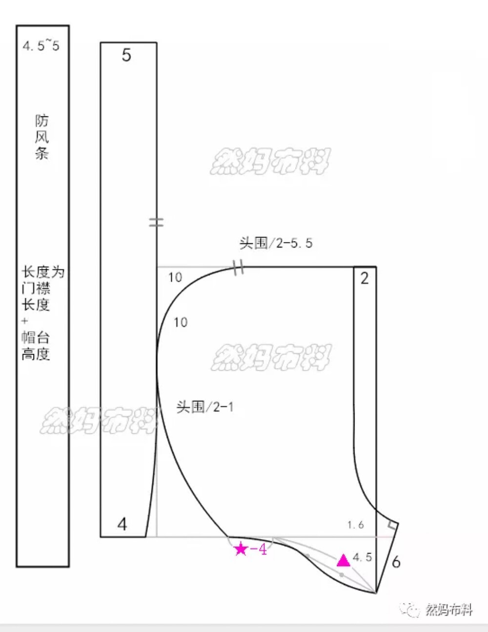 儿童冲锋衣