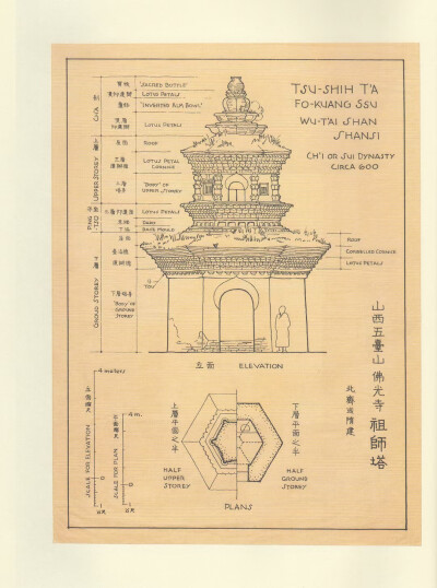 斗拱