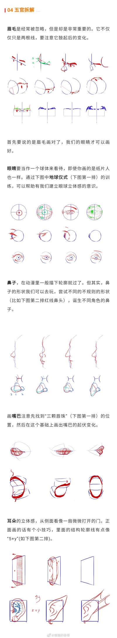 头部教程手绘人物黑白线稿几何