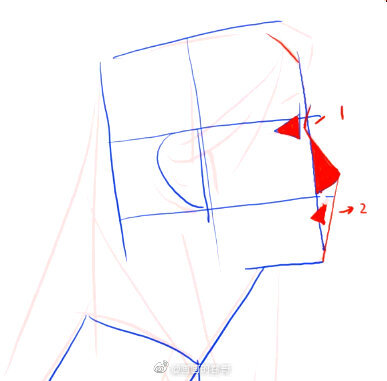 绘画线稿教程人物几何图案