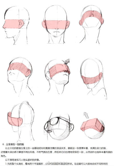 人物头部眼睛侧面正面画法教程几何