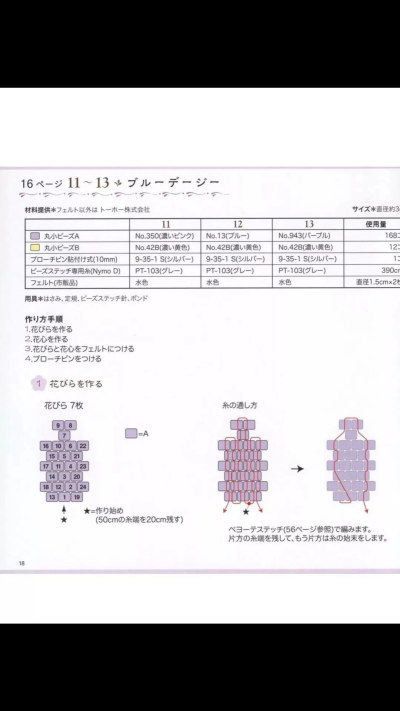 珠花