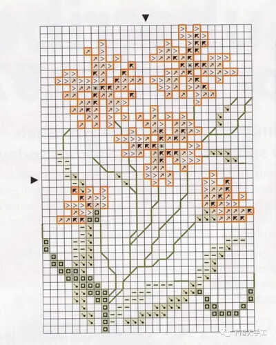 植物十字绣8