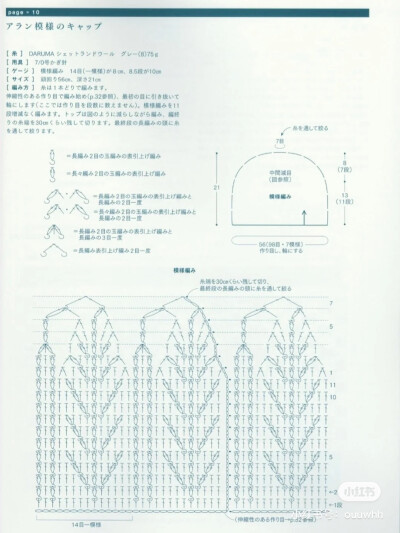 各种图解