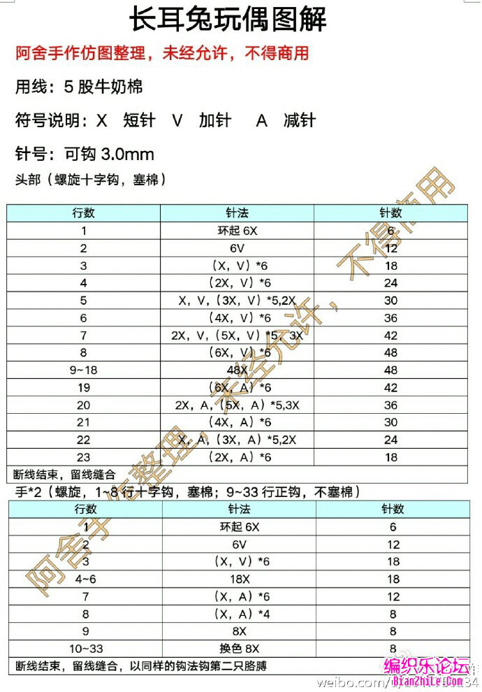 长耳兔 钩织图解