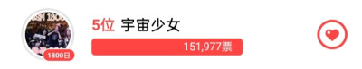 ！！5位！！昨天看还是21位！！宇少冲冲冲！！