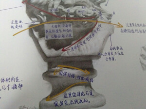 马赛的笔记