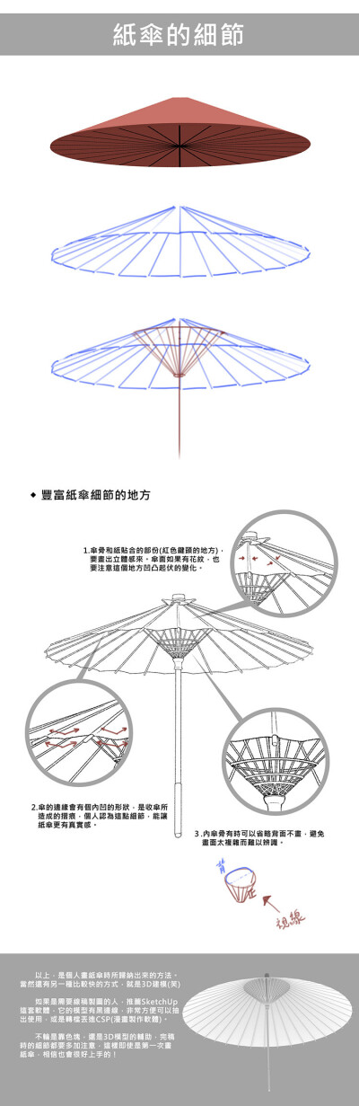 伞