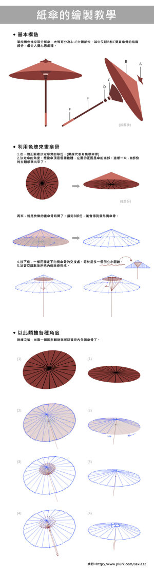 伞