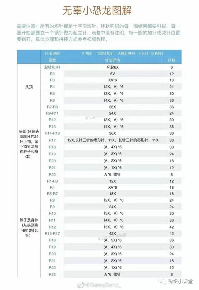 钩织无辜小恐龙