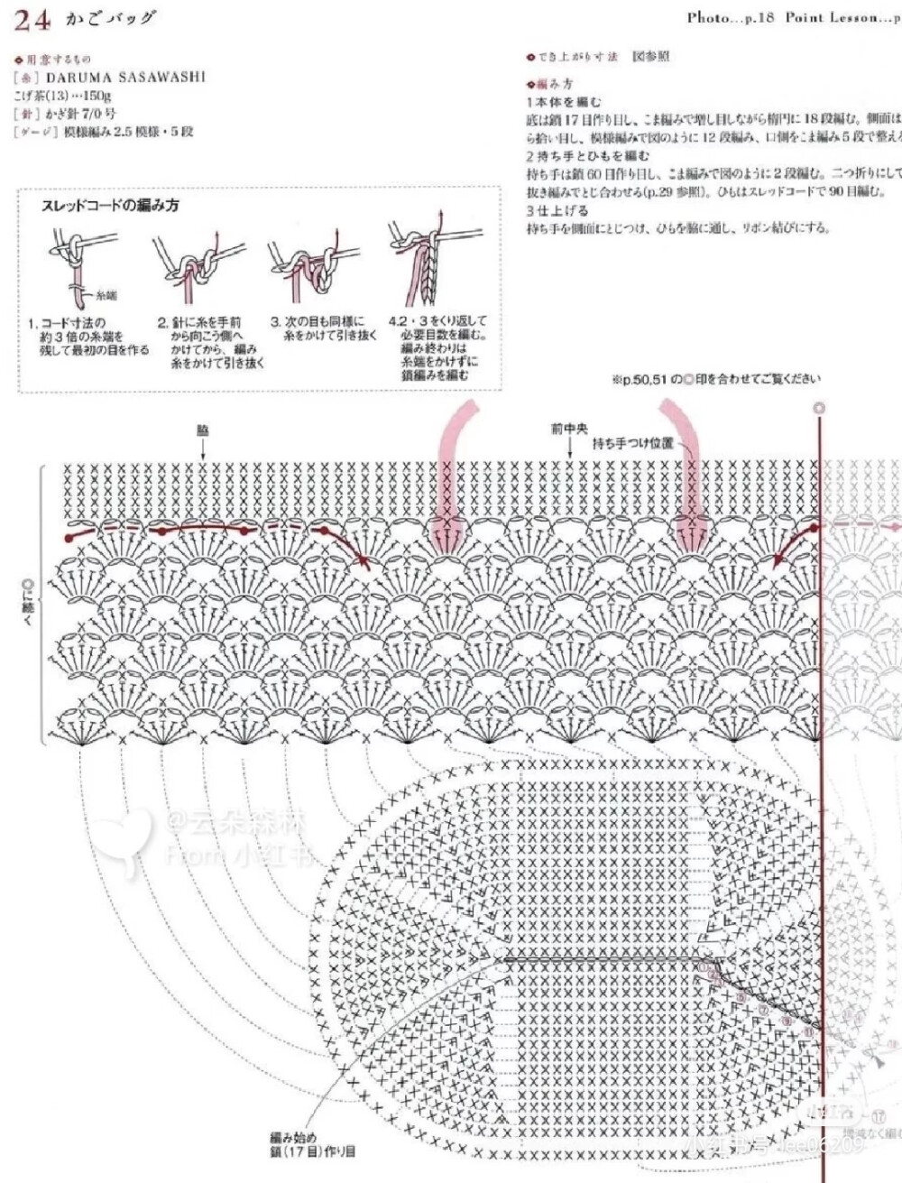 手提包