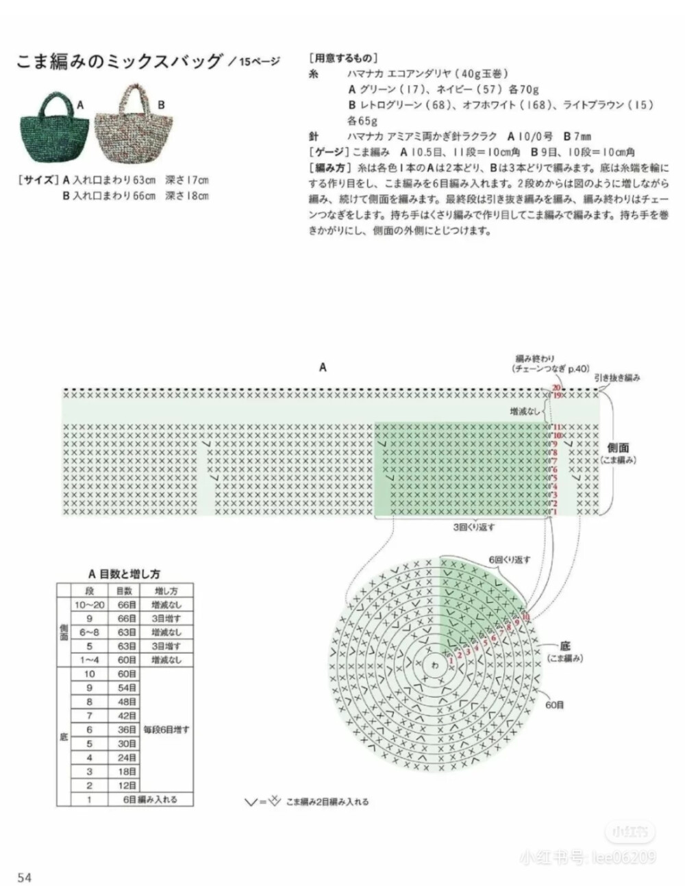 包包