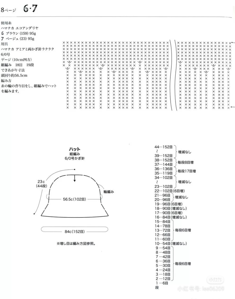 遮阳帽