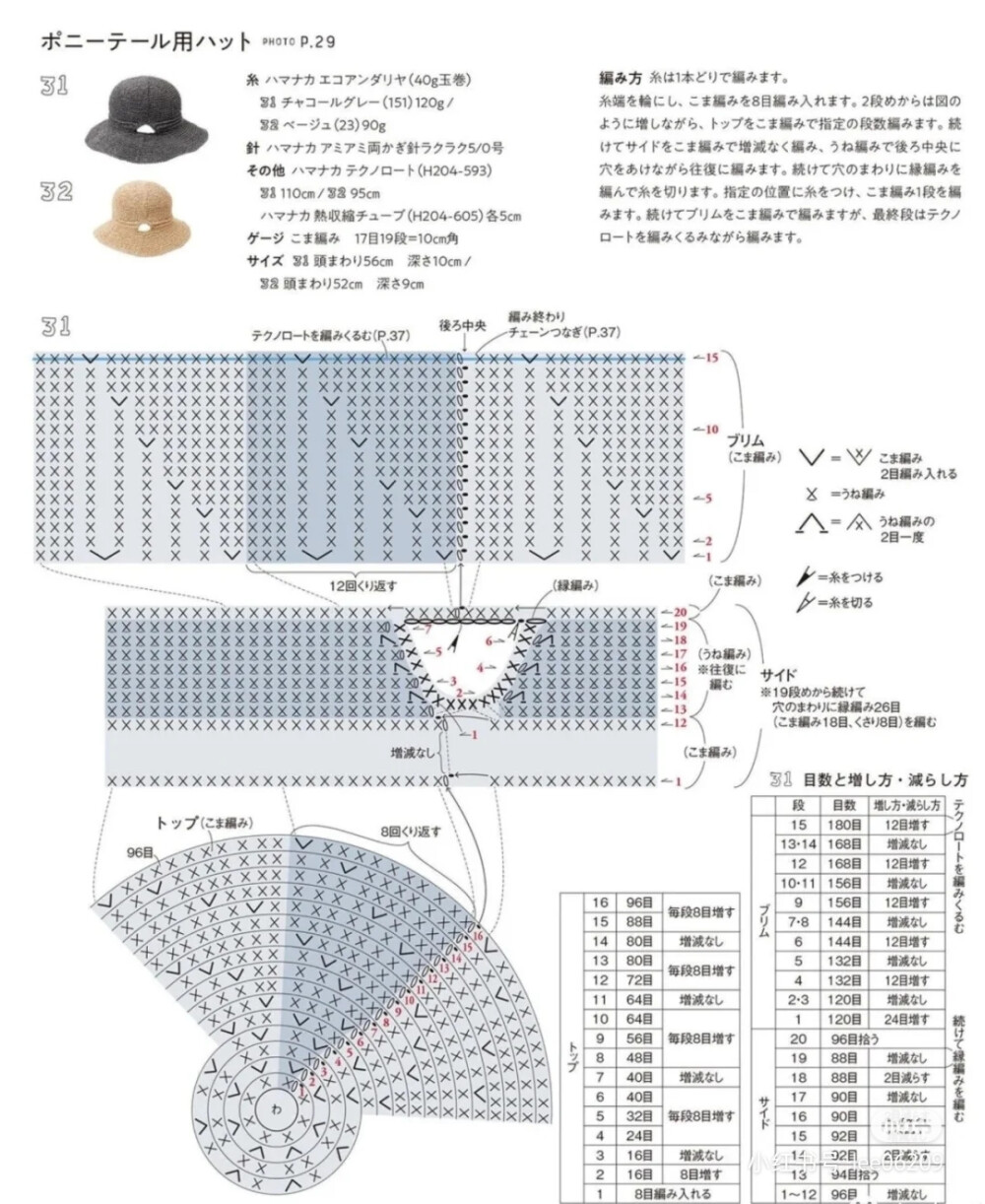 亲子遮阳帽