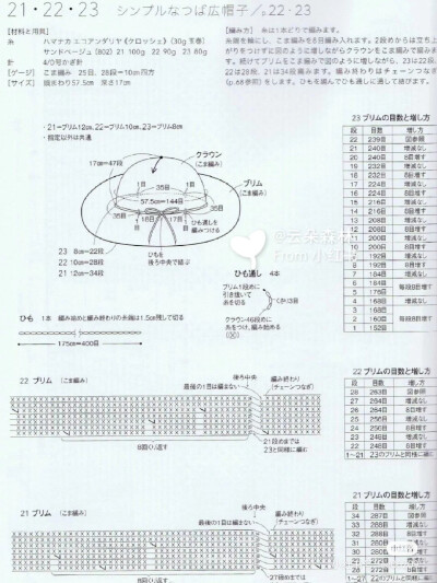 遮阳帽