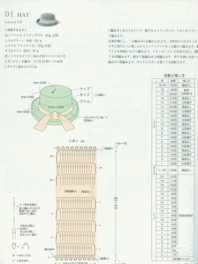 遮阳帽